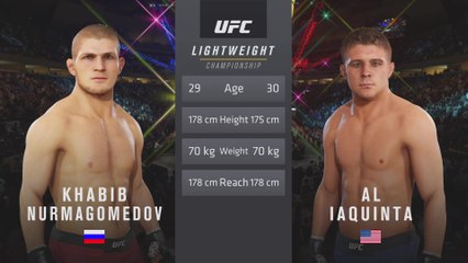 UFC 223: Nurmagomedov vs. Iaquinta – Lightweight Title Match - CPU Prediction