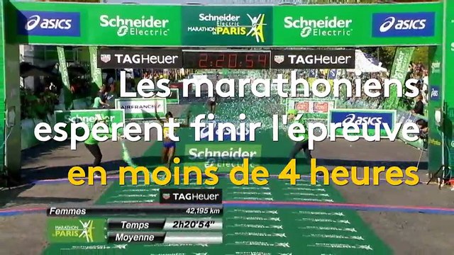 C'est plus qu'une simple course à pied : pourquoi le marathon de Paris fait rêver les coureurs