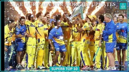 IPL 2018  Match 01  MI vs CSK  Pitch & Weather Report, Head To Head Performance