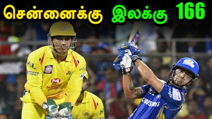 மும்பை 166 ரன்களை வெற்றி இலக்காக நிர்ணயித்தது