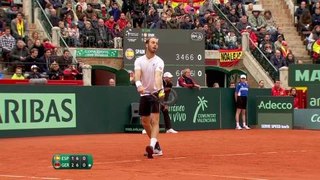 Davis Cup Top 10