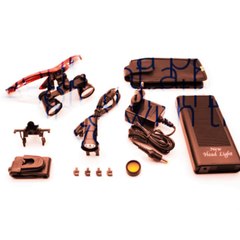 What Are Dental Loupes, and How Do They Help Dentists