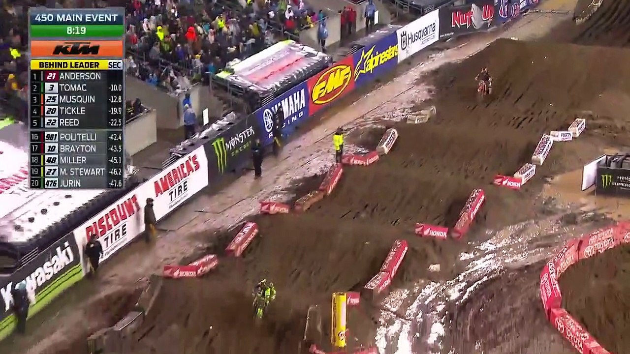 AMA Supercross 2018 Seattle  450SX Main Event