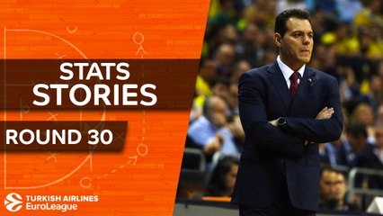 Скачать видео: Turkish Airlines EuroLeague Regular Season Round 30: Stats Stories