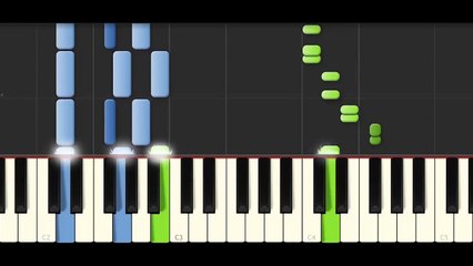 Un Poco Loco Coco Piano - Tutorial - Notas Musicales