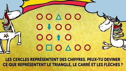9 Énigmes Sophistiquées Qui Vont Mettre Ton Intelligence à L épreuve