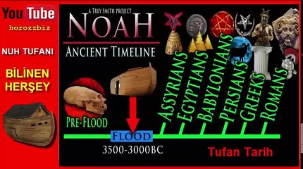 Nuh Tufanı - Detaylı İnceleme / 1