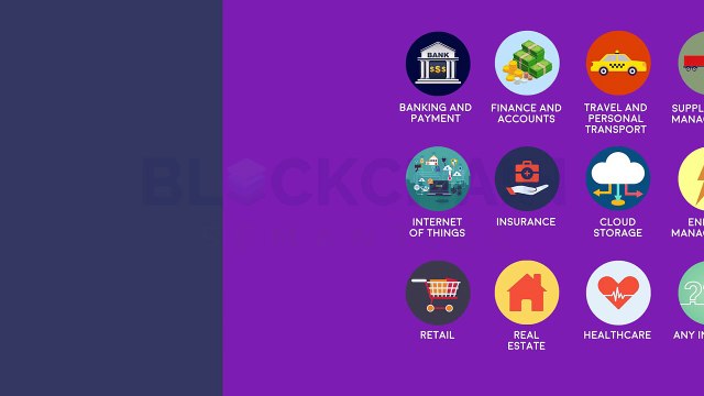 Blockchain Career| Job Opportunities with Blockchain Technology | Blockchain Jobs!