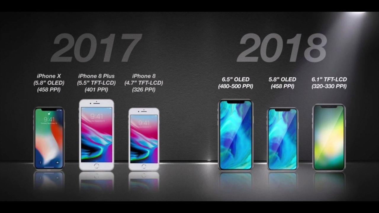 Tech Talks #457 - Vivo V9, Cheapest iPhone, Facebook Ads, Xiaomi Backapck, Li-Air Batteries