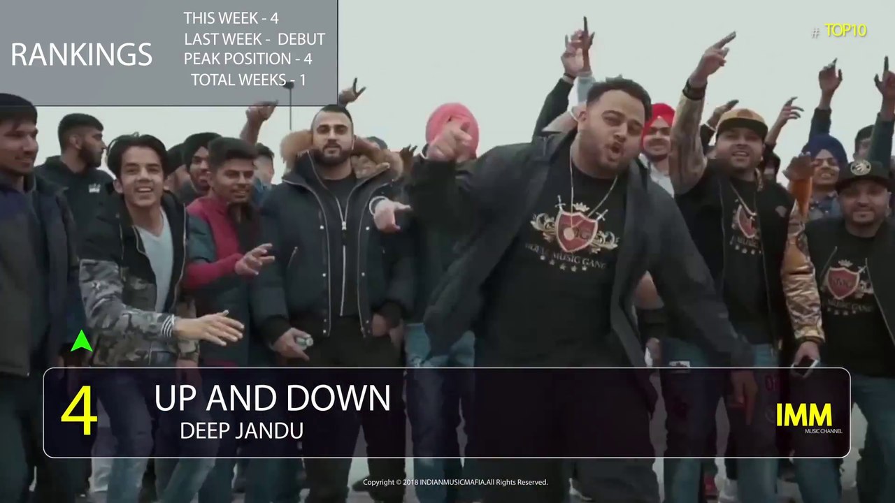 TOP 10 Punjabi Hits Songs Of This Week - April 15, 2018   Latest P unjabi Songs 2018