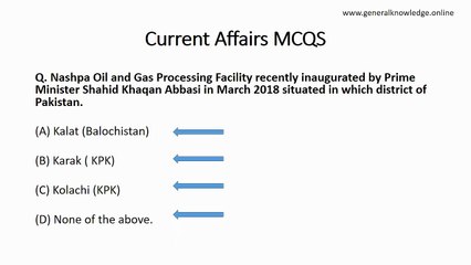 Current Affairs MCQS 8th March 2018
