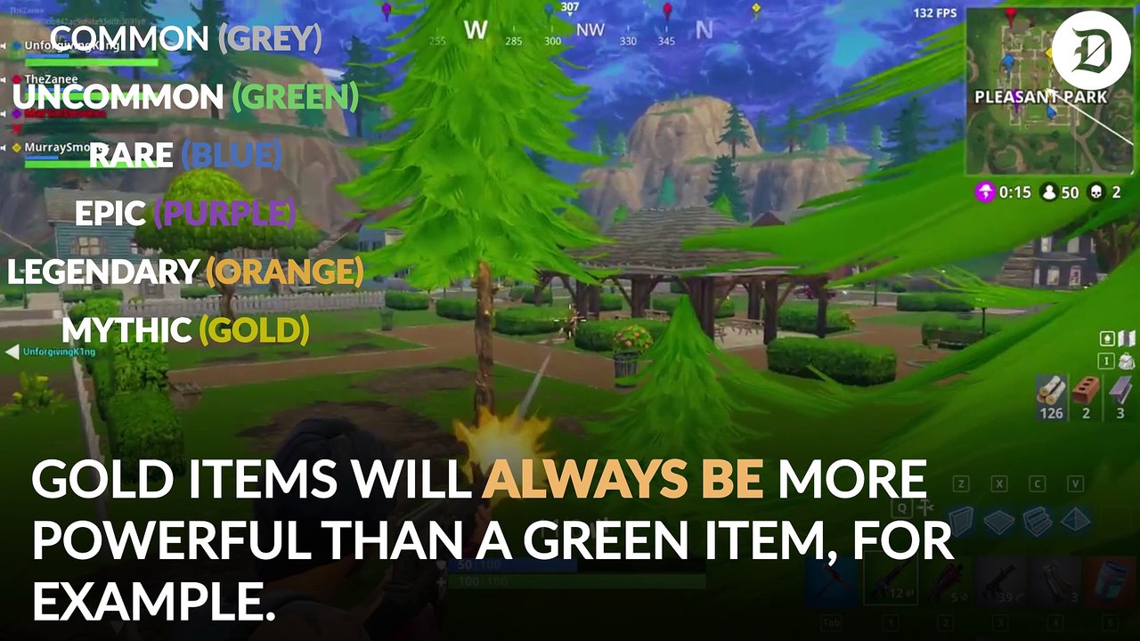 Fornite Weapons Guide