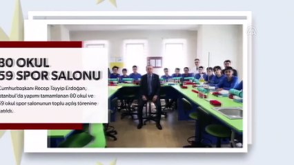 Cumhurbaşkanlığından 'Haftanın Özeti' - ANKARA