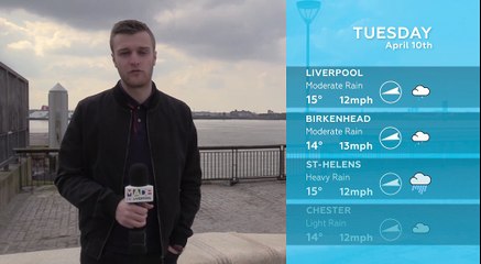 WEATHER: Your latest weather update