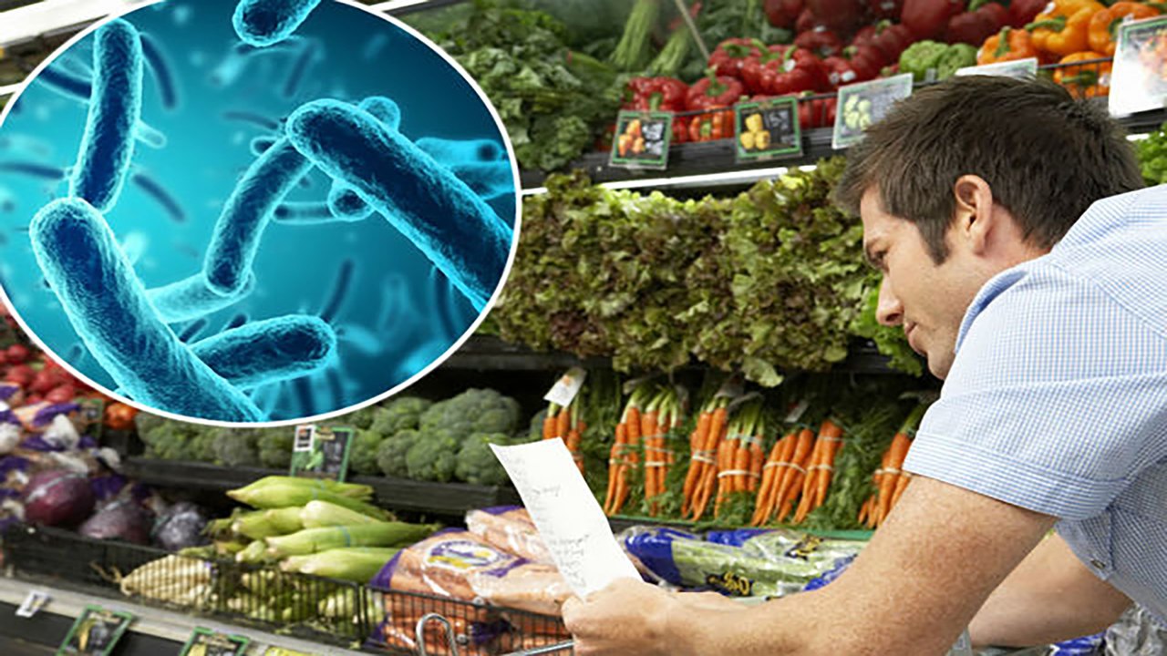 Avoid Supermarket Germs: 4 Dirtiest Foods & Places in Grocery Stores