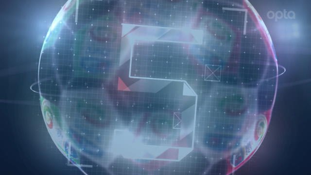 Five Things... Dybala reaches Serie A milestone with Juventus