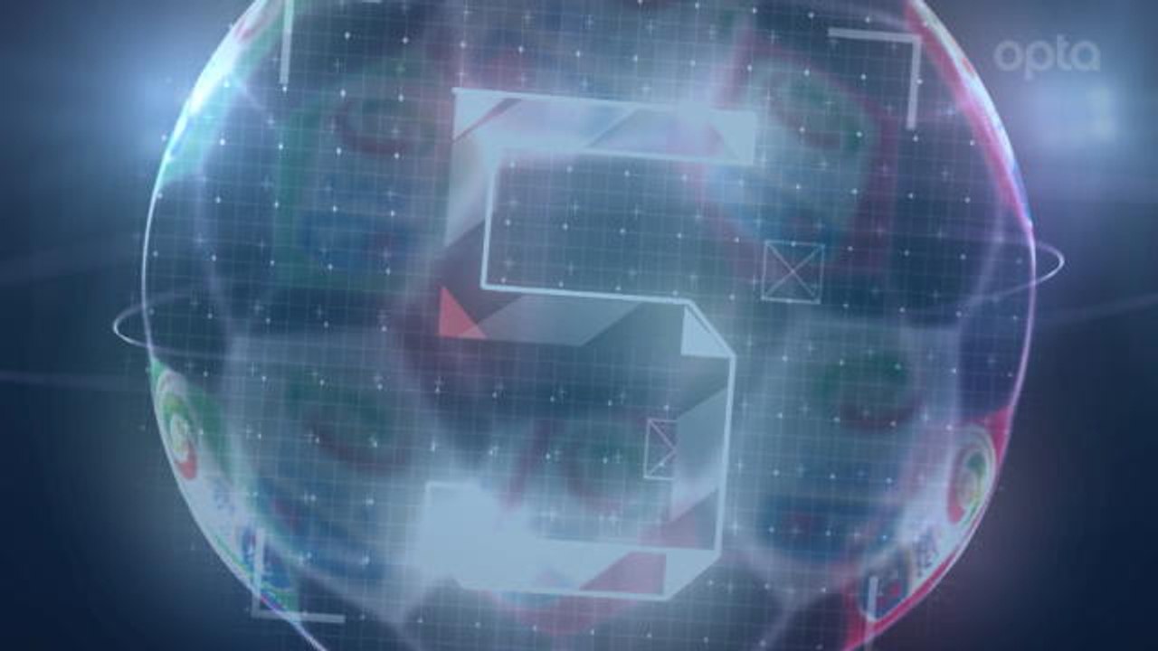 Five Things... Dybala reaches Serie A milestone with Juventus