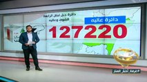 عدد الناخبين والمقاعد المخصصة وأبرز المرشحين لدائرة جبل لبنان الرابعة مع الزميلين محمد نسر وحسن خليفة