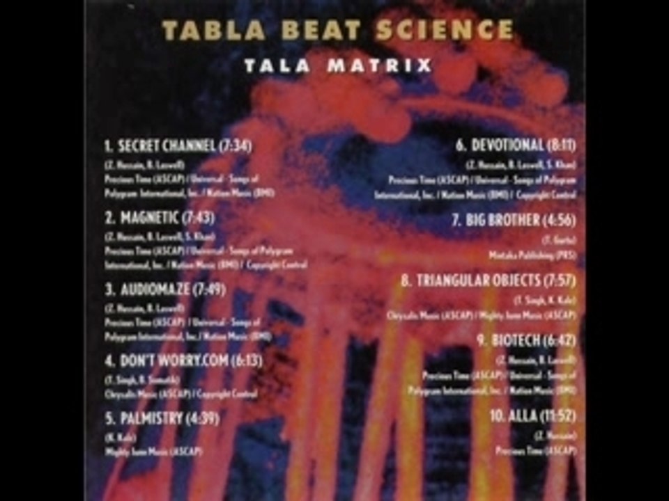 Tala matrix