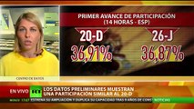 Elecciones España: 
