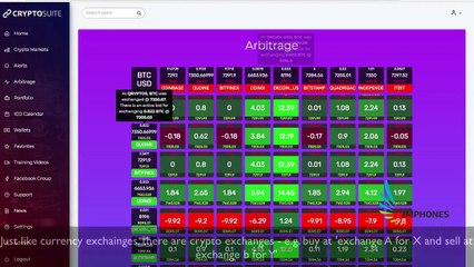 CryptoSuite review and demo - cryptosuite review, demo and walkthrough [720p]