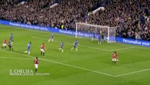 (Re-Upload) Javier 'Chicharito' Hernandez / All 9 Goals VS Chelsea for Manchester United & West Ham