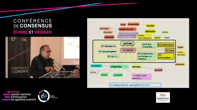 GROSSMAN L'enseignement du lexique dans la production écrite