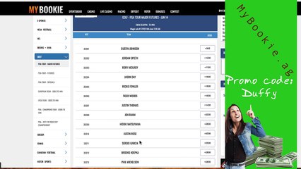 Odds to Win US Open Men's Golf 2018 From MyBookie.ag