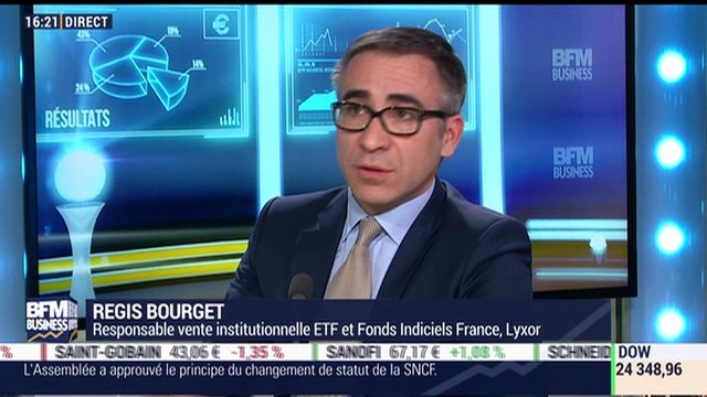 L'actu macro-éco: Le marché des ETF marque une pause en mars dans un contexte de réduction du risque - 10/04