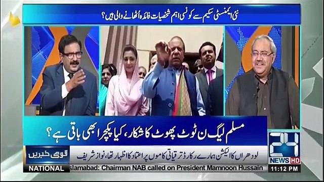 What Is Going To Happen With PMLN Between 15th April to 15 May? Ch Ghulam Hussain Tells