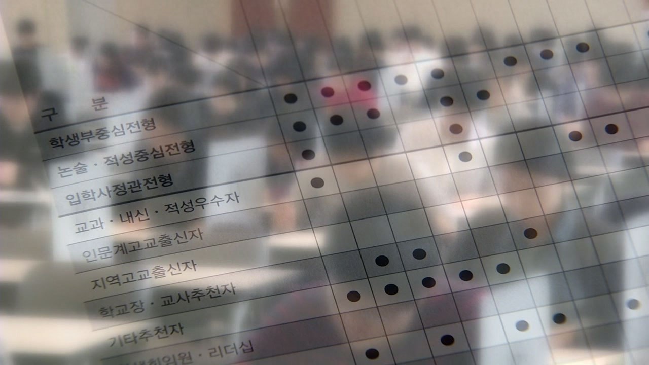 "25년 만에 대입 단일 모집 추진...11월 초 수능" / YTN