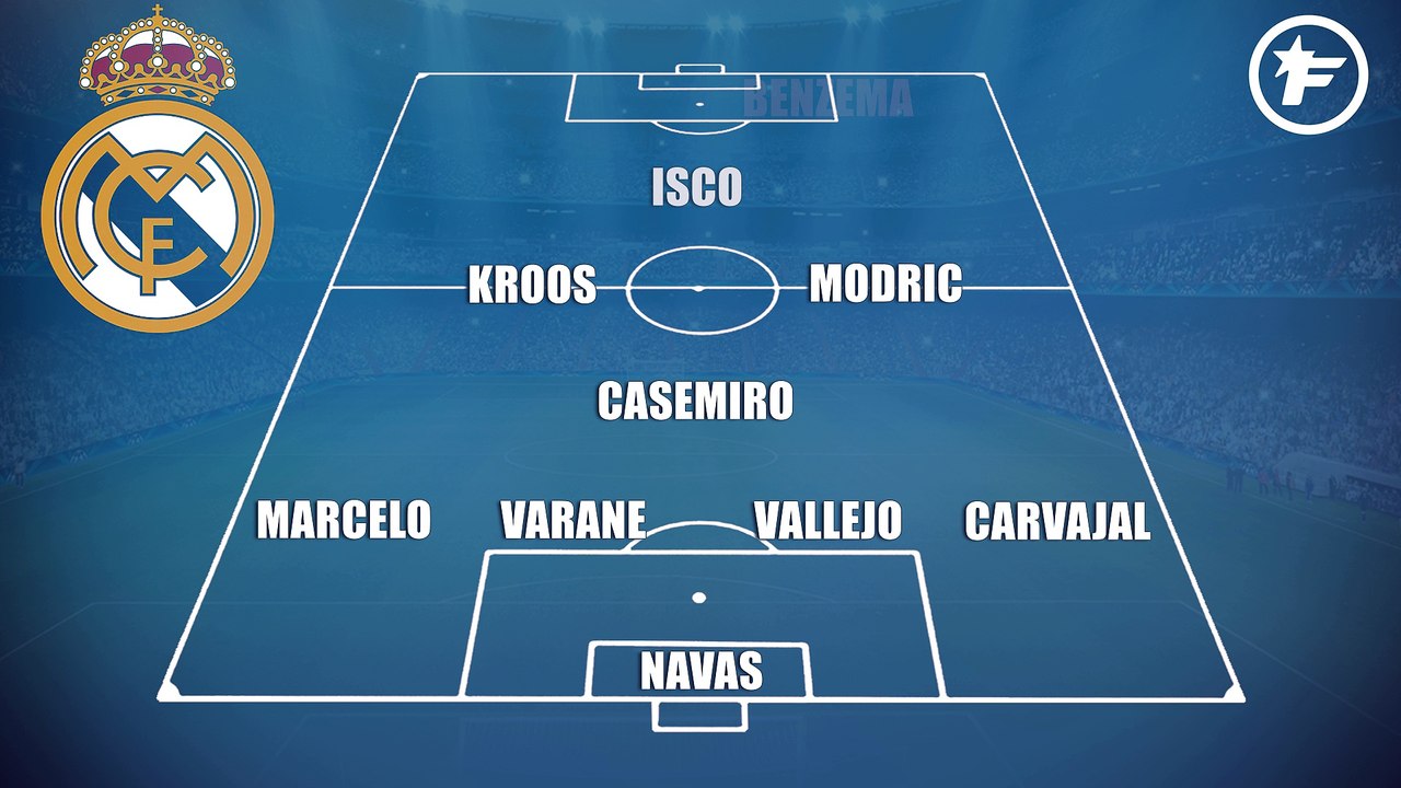 Les compos probables de Real Madrid-Juventus
