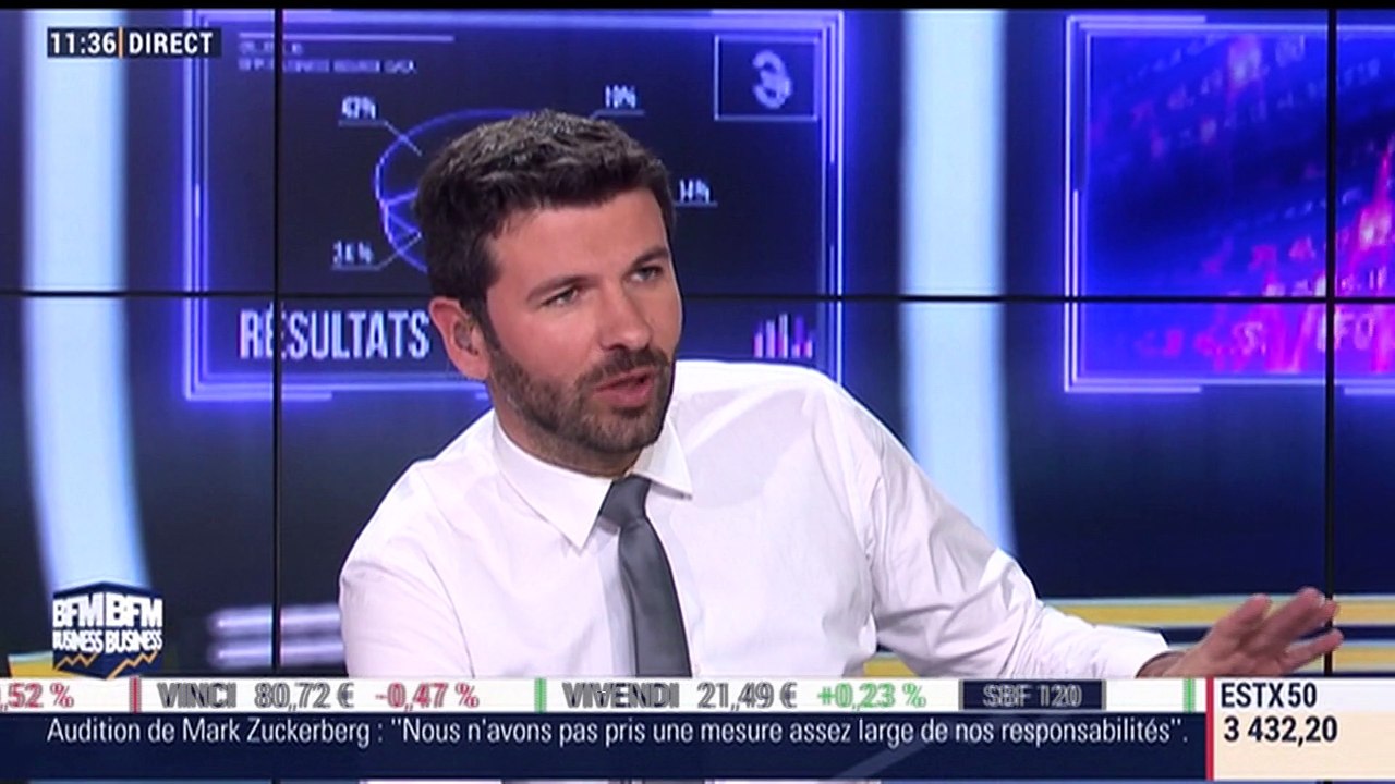 La société civile et l'impôt sur les sociétés