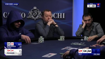 The best poker bluffs over whole tournament in SOCHI 2018
