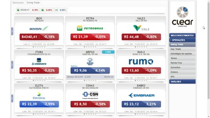 Dia de cautela com tensão geopolítica entre EUA e Síria
