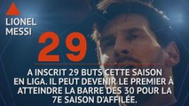 Liga - Les tops et les flops avant la 32e j.