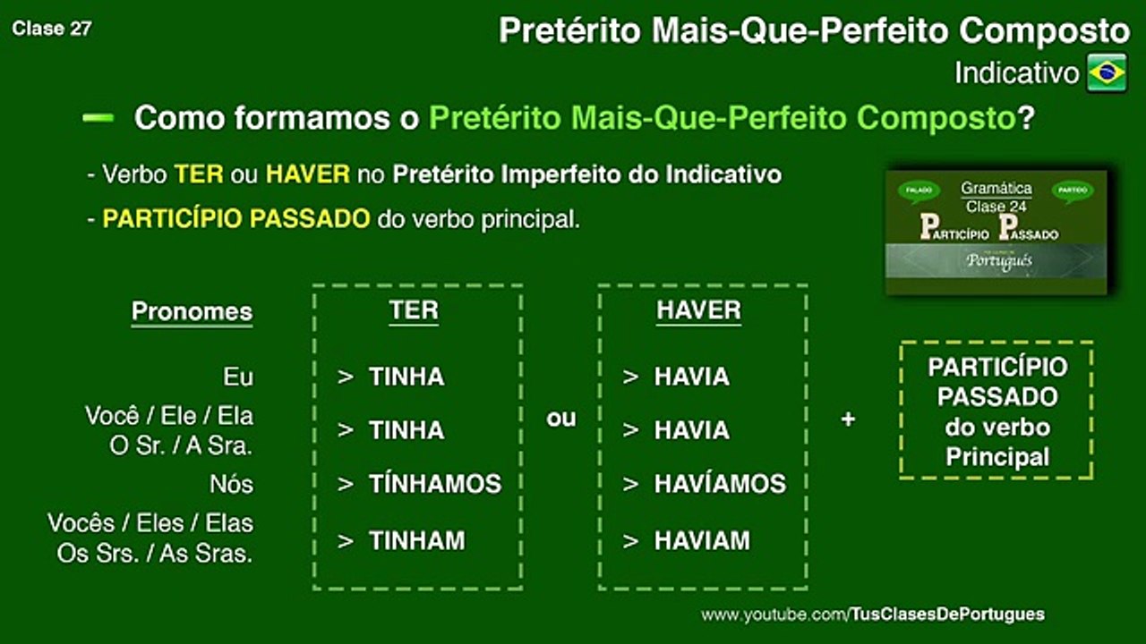 O Que Significa Preterito Mais Que Perfeito