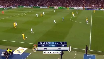 Blaise Matuidi  Goal HD -  Real Madrid	0-3	Juventus 11.04.2018