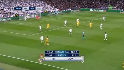 Blaise Matuidi Goal HD - Real Madrid	0-3	Juventus 11.04.2018