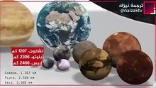 من أعجب ما ستشاهده احجام الاجرام السماوية