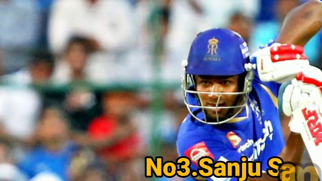 IPL 2018 Match 6_ Rajasthan Royals (RR) VS Delhi Daredevils (DD) Playing XI (April 11 2018)