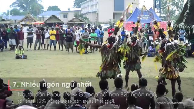 Bảng xếp hạng những cái nhất thú vị ở các quốc gia trên thế giới