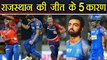 IPL 2018 : RR vs DD, 5 Reasons why Rajasthan Royals beat Delhi Daredevils | वनइंडिया हिंदी