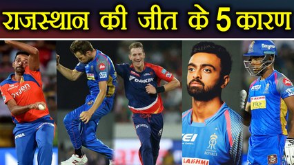 Download Video: IPL 2018 : RR vs DD, 5 Reasons why Rajasthan Royals beat Delhi Daredevils | वनइंडिया हिंदी