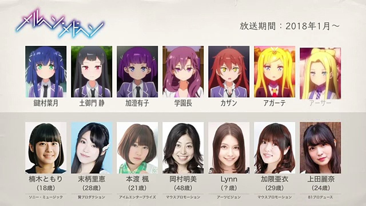 2018冬アニメの声優さんたちは、こんな顔！Vol.1
