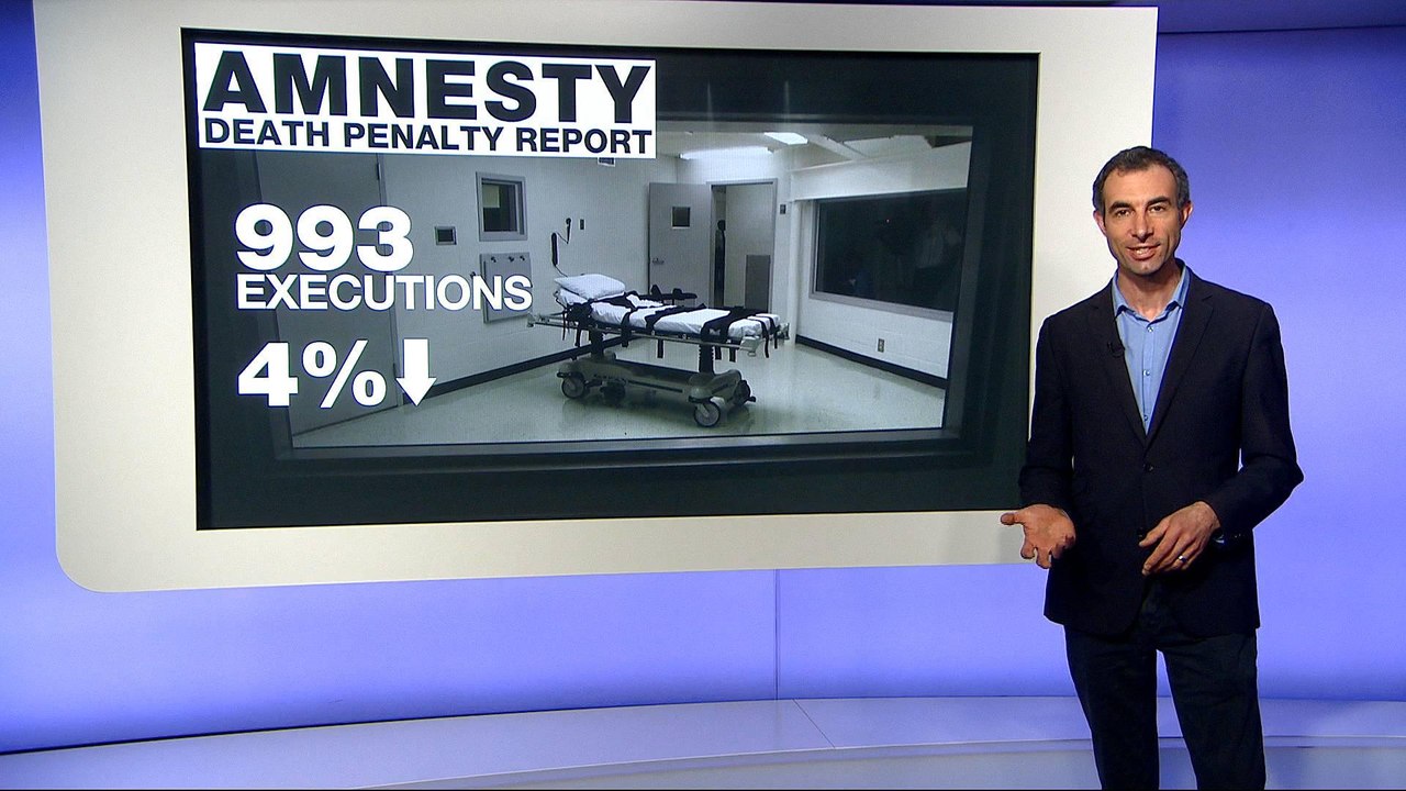 Amnesty: Almost 1,000 prisoners executed worldwide in 2017