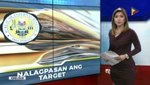#PTVNEWS: Target tax collection ng BIR sa Q, nalagpasan
