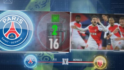 Ligue 1 - 5 choses à savoir sur la 33e j.