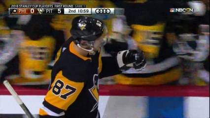 Hockey sur glace - La volée de Sidney Crosby