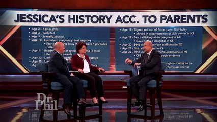 Parents Claim 22-Year-Old Left Home When They Objected To Her Dating Men For Money